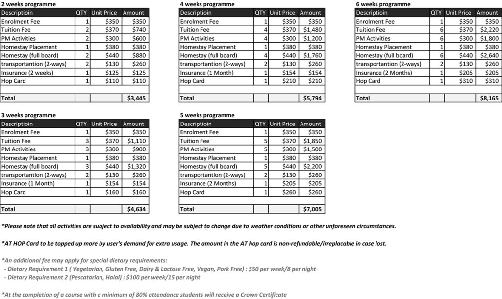 new-zealand-fee-2025